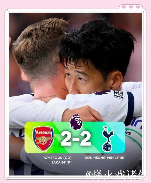 英超最新积分榜：前二仅差2分，黑马6连胜冲至第3